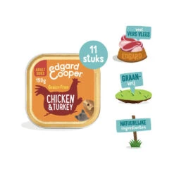 Edgard & Cooper Adult - Kip & Kalkoen - Kuipje -Beste Hondenartikelen Winkel edgard cooper adult kip kalkoen kuipje 173668 1000 none