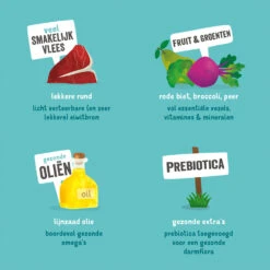 Edgard & Cooper Adult - Rund - Blik -Beste Hondenartikelen Winkel edgard cooper adult rund blik 168573 1000 none