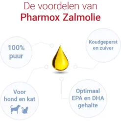 Pharmox Zalmolie 100% Puur Hond & Kat 7 Pharmox Zalmolie 100% Puur Hond & Kat -Beste Hondenartikelen Winkel pharmox hond kat zalmolie 100 puur 218954 0500 none