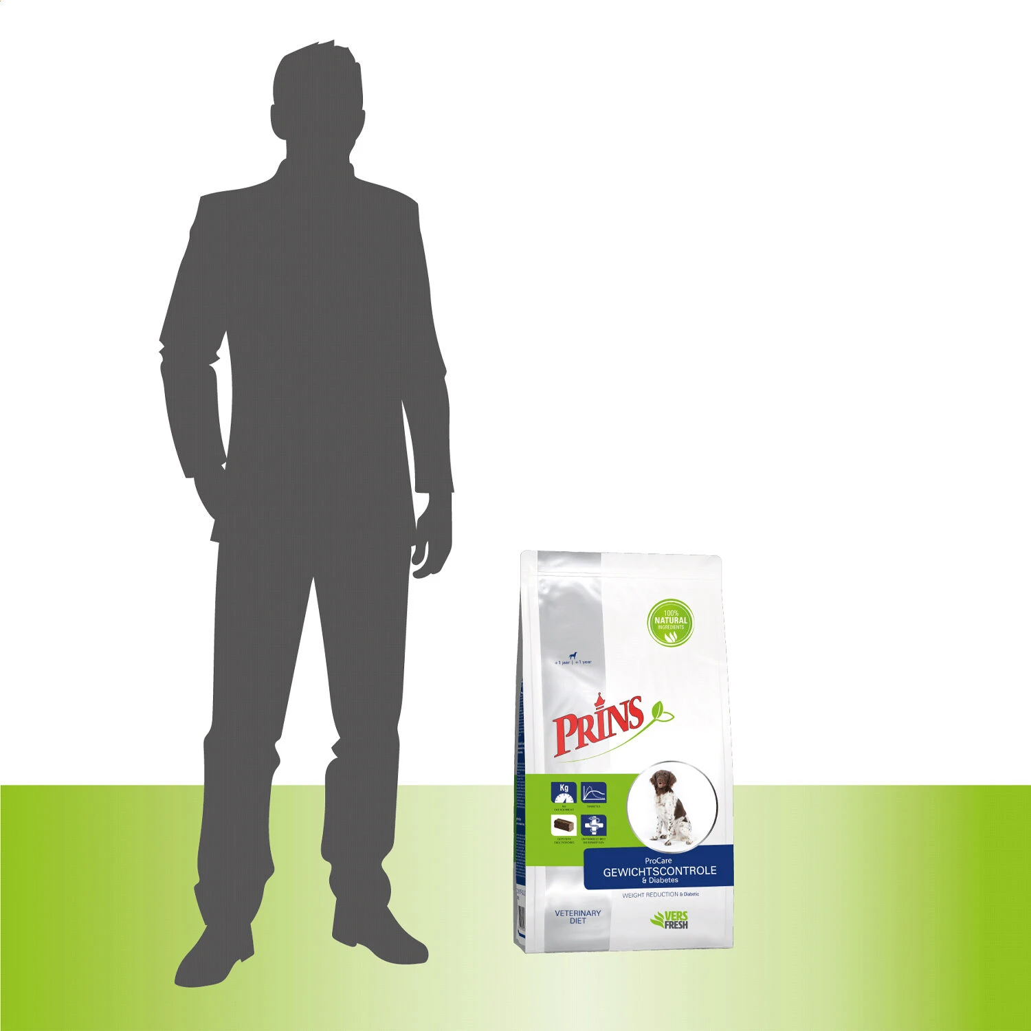 Prins ProCare Gewichtscontrole & Diabetes 9 Prins ProCare Gewichtscontrole & Diabetes - Afbeelding 7