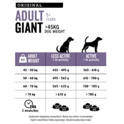 Euro Premium Giant Adult Chicken&Rice -Beste Hondenartikelen Winkel prod 16557 223457 0500 none