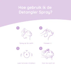 Greenfields Labradoodle Care Set 19 Greenfields Labradoodle Care Set -Beste Hondenartikelen Winkel qWUD3MhHvHYY01SsFNdVkAdnTJRaZy metaRGV0YW5nbGVyLXNwcmF5LWluZm8tTkwuanBn