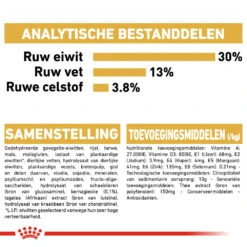 Royal Canin Labrador Retriever Adult - Hondenvoer -Beste Hondenartikelen Winkel royal canin labrador retriever adult hondenvoer 139408 1000 none