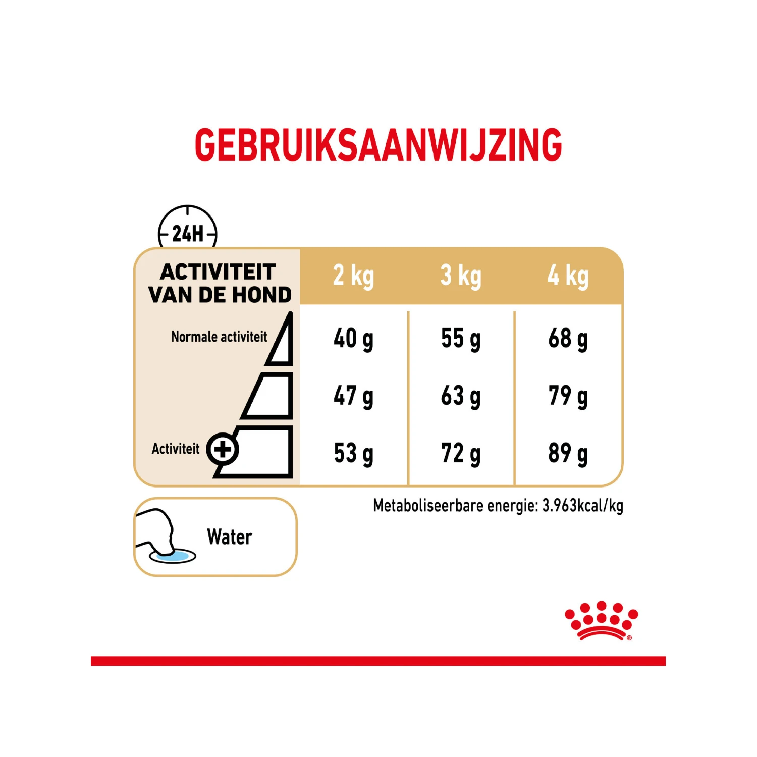 Royal Canin Yorkshire Terriër Adult 8+ 10 Royal Canin Yorkshire Terriër Adult 8+ - Afbeelding 8