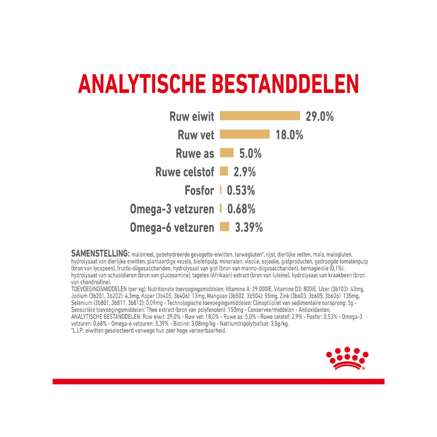 Royal Canin Yorkshire Terriër Adult 8+ 9 Royal Canin Yorkshire Terriër Adult 8+ - Afbeelding 7