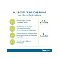 Seresto Hond -Beste Hondenartikelen Winkel seresto hond 174103 0500 none