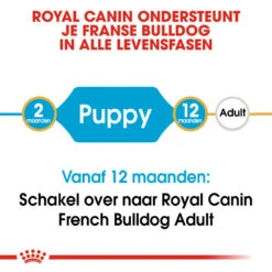 Royal Canin French Bulldog Puppy - Hondenvoer -Beste Hondenartikelen Winkel royal canin french bulldog puppy hondenvoer 138697 1000 none