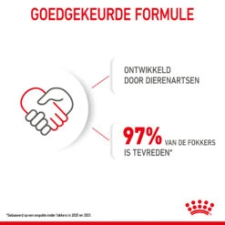 Royal Canin Mini Starter Mother & Babydog - Hondenvoer 25 Royal Canin Mini Starter Mother & Babydog - Hondenvoer -Beste Hondenartikelen Winkel royal canin mini starter mother babydog hondenvoer 206981 2000 none