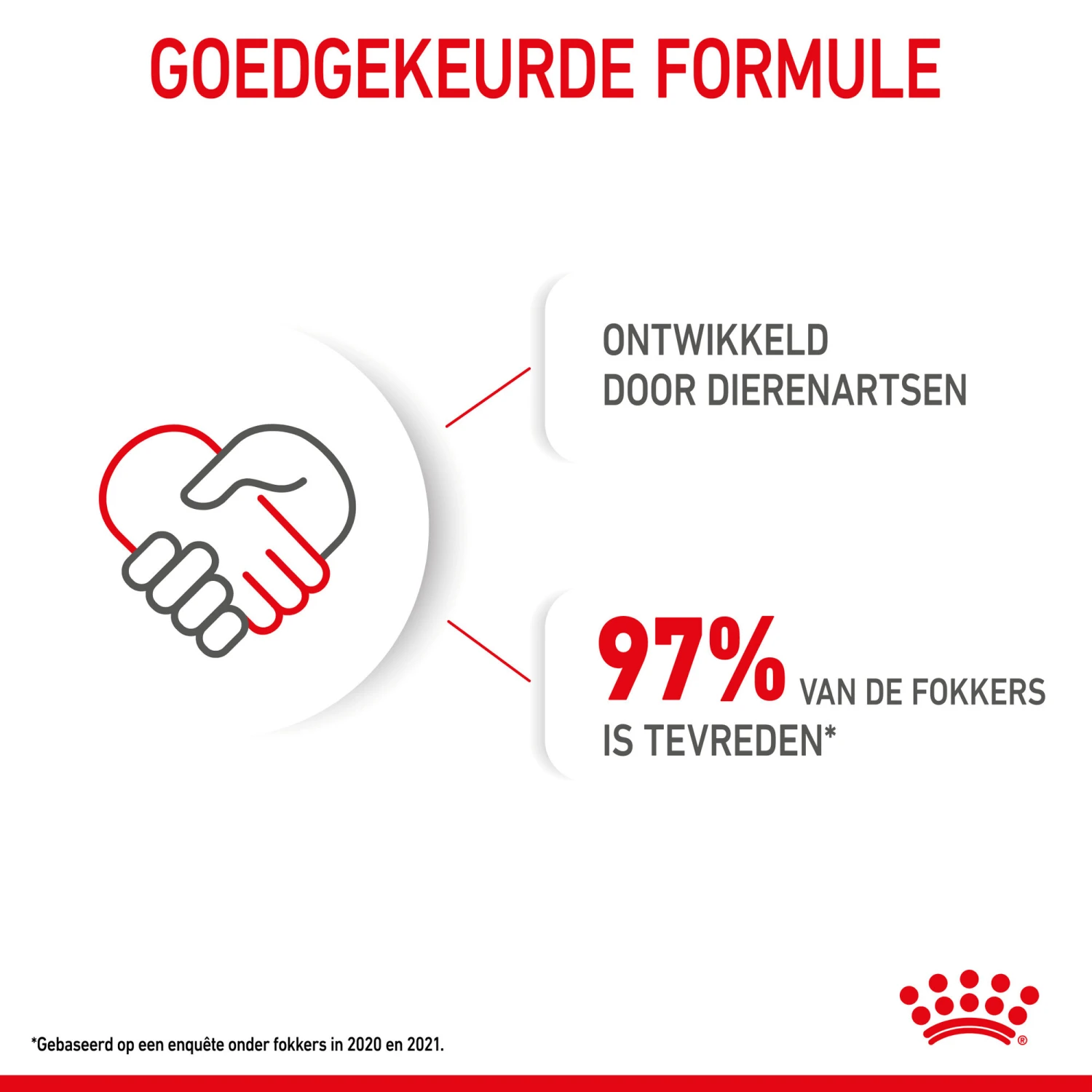 Royal Canin Mini Starter Mother & Babydog - Hondenvoer 14 Royal Canin Mini Starter Mother & Babydog - Hondenvoer - Afbeelding 12