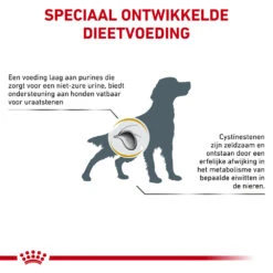 Royal Canin Urinary UC Low Purine Hond -Beste Hondenartikelen Winkel royal canin urinary uc low purine hond 153667 1000 none
